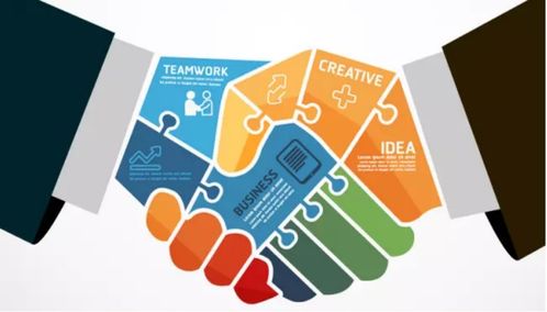 安徽友你企业管理咨询 专业赋能，助力企业扬帆远航