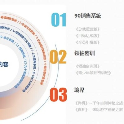 西安玖零企业管理咨询 助力团队成长的智慧伙伴