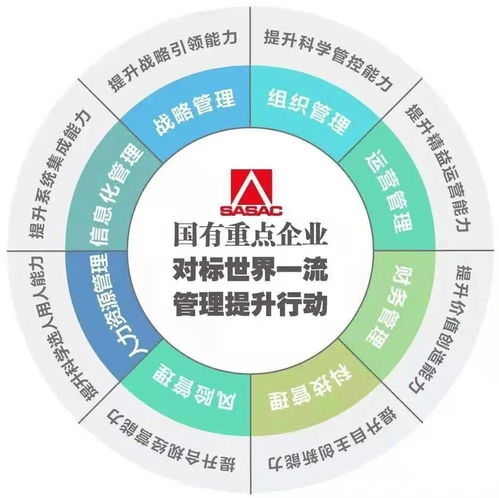 航空工业挺立“三个标杆” 铸魂与筑智并行